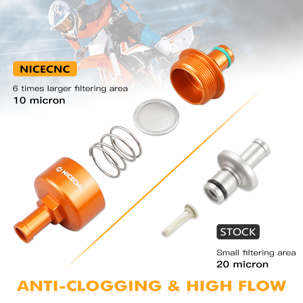 Filtro carburante per KTM 2008 - Husqvarna Chainsaw 450 recensione e prezzo