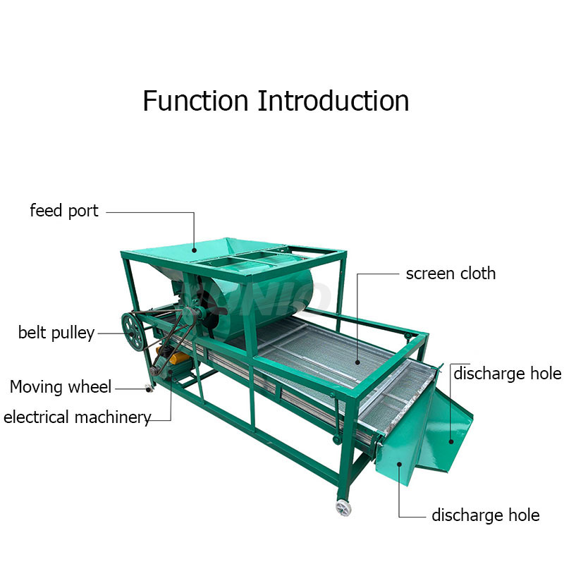 Macchina Vibrante per la Puliz - Grain Farming Agriculture recensione e prezzo