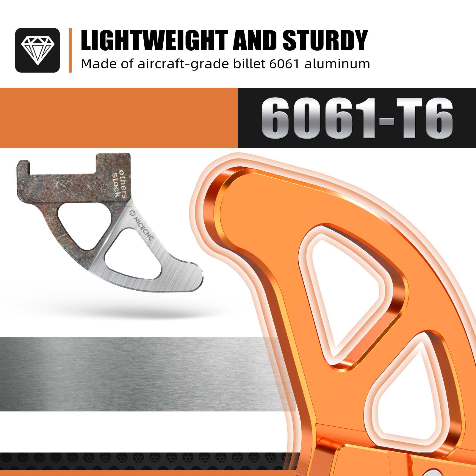 NICECNC Protezione Disco Freno - Husqvarna Chainsaw 450 recensione e prezzo